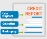 repair credit mcallen